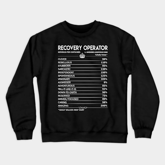 Recovery Operator T Shirt - Daily Factors 2 Gift Item Tee Crewneck Sweatshirt by Jolly358